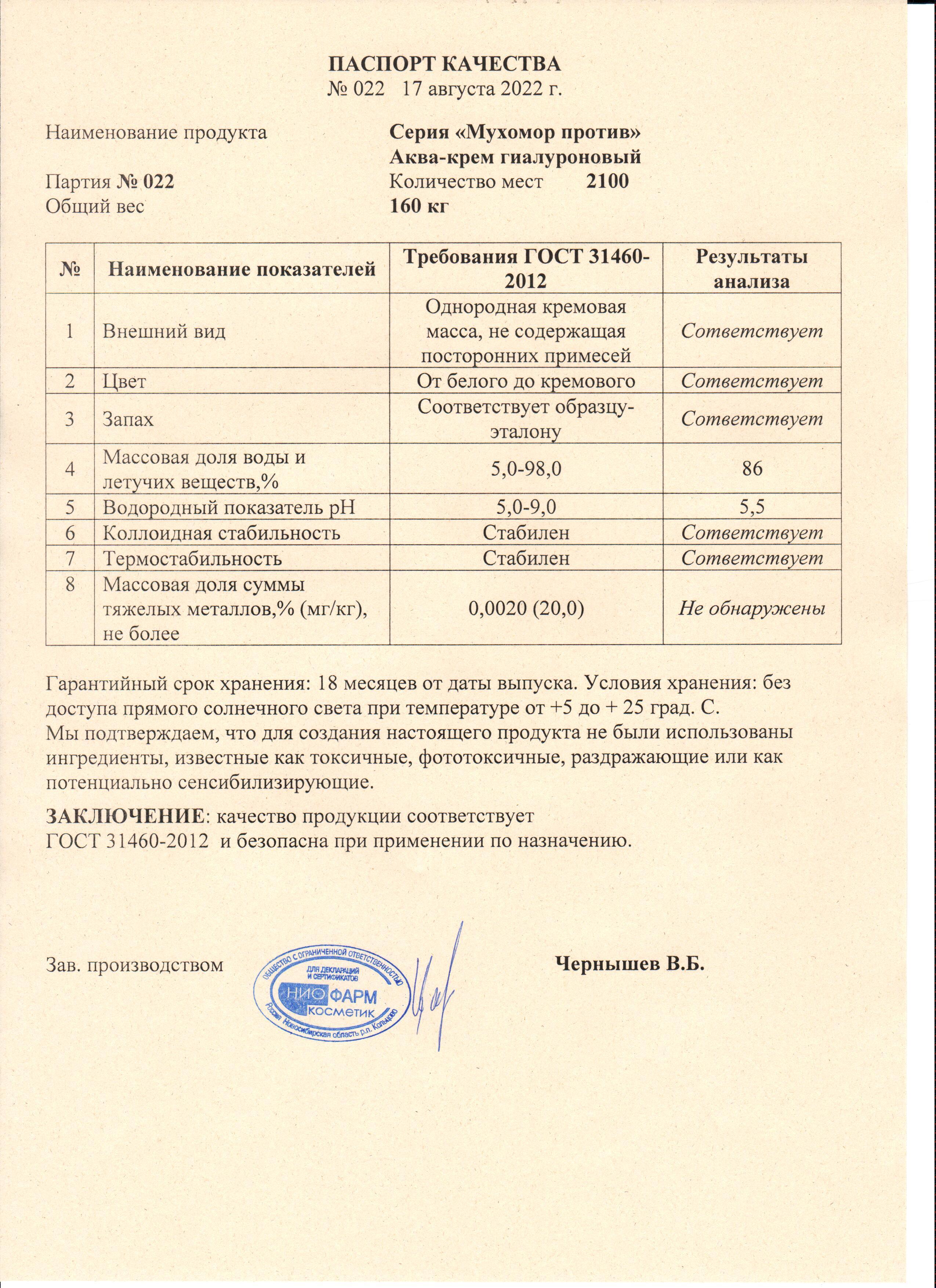Паспорт №082022